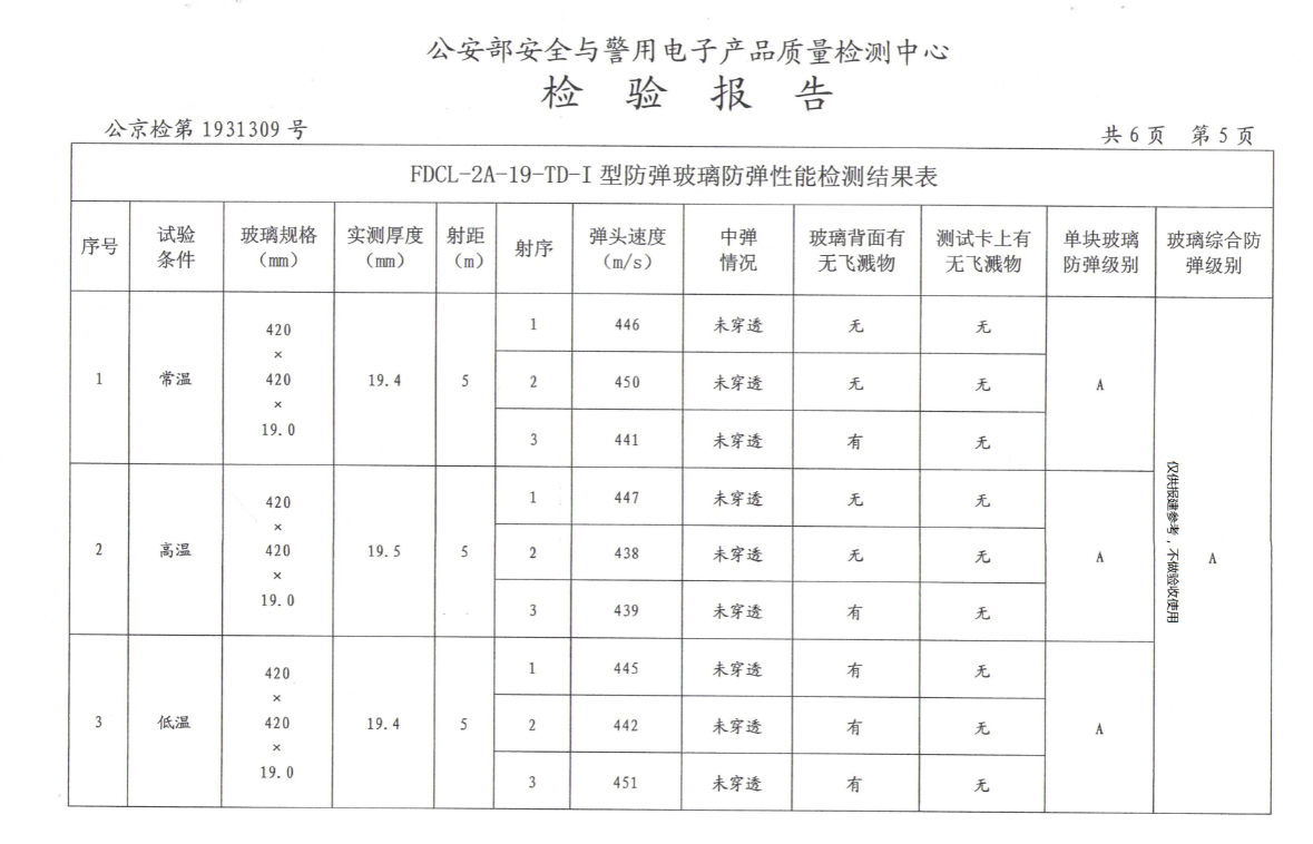 防彈玻璃詳情