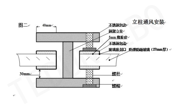 防彈玻璃安裝