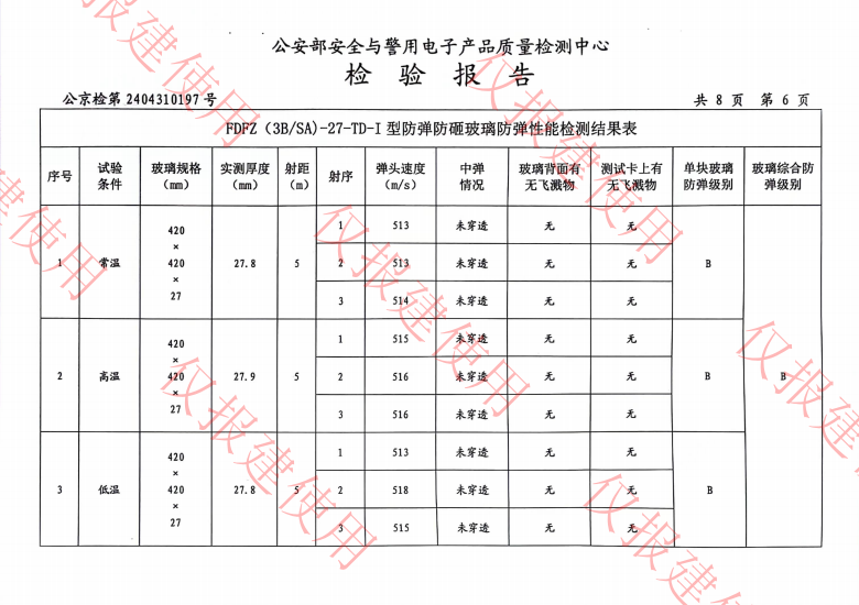 防彈玻璃標準