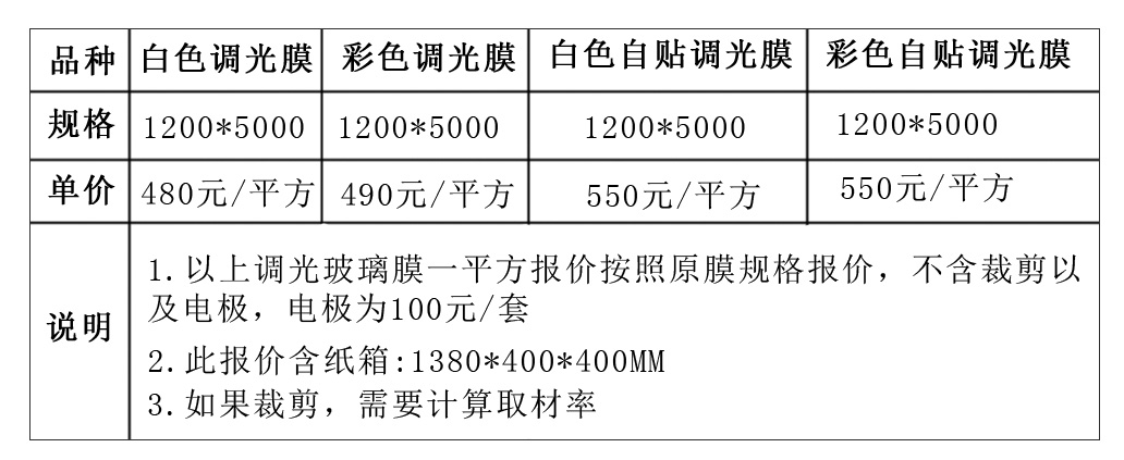 調光膜多少一平方